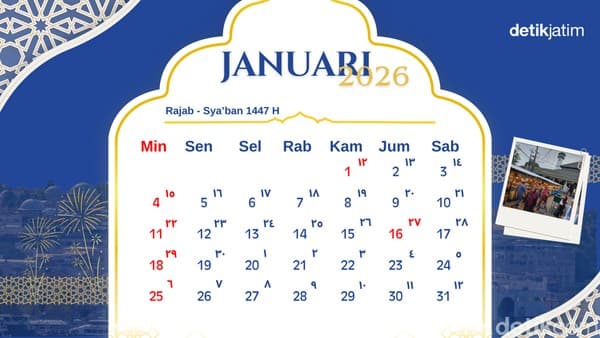 14 Januari 2026 Bertepatan dengan 25 Rajab 1447 H: Amalan yang Dianjurkan Umat Islam